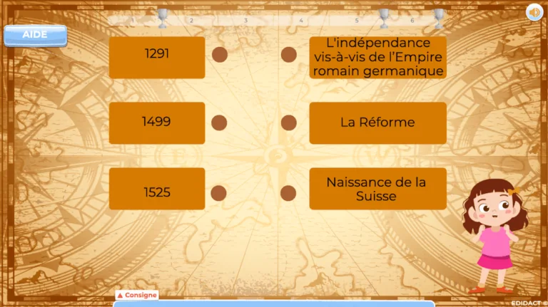 Exercice pédagogique d'histoire