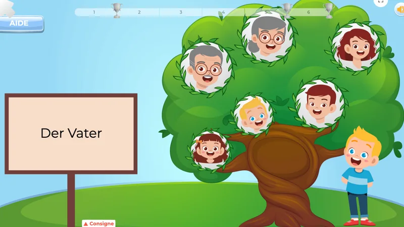 vocabulaire allemand exercices en ligne 3e primaire