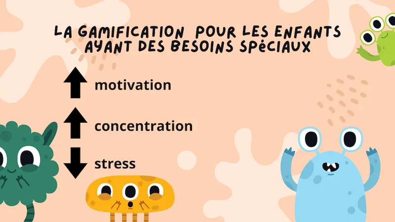 apprendre avec la gamification