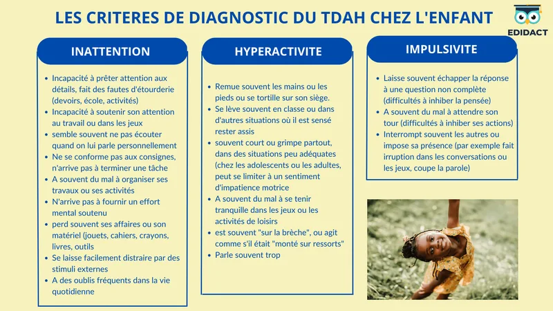 critères du TDAH chez l'enfant pour mieux l'accompagner