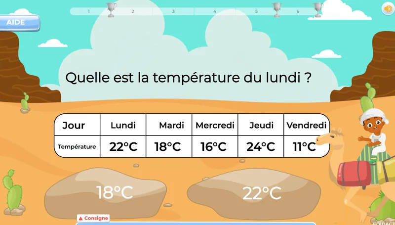 problème math CE2